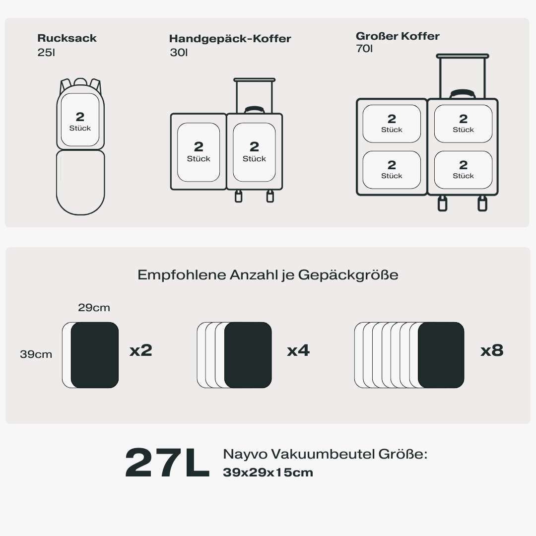 Nayvo™ Vakuumtasche - Nayvo